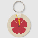 Search for red hibiscus key rings Flower