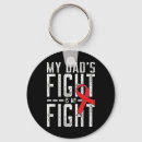 Search for my dad key rings Fight
