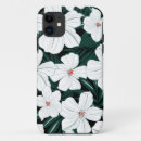Search for summer watercolor iphone cases Chic