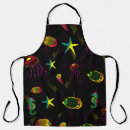 Search for aquarium fish aprons Abstract
