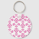 Search for baroque rounded key rings Victorian