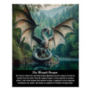 Search for fantasy dragon posters Creature