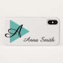 Search for a a monogram designs iphone cases Teal
