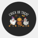 Search for backyard chickens stickers Chicken coop