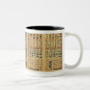 Search for codex mugs Maya