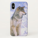 Search for lupus iphone cases Snow