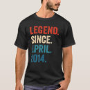 Search for 9 year old birthday tshirts April