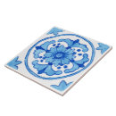 Search for inspirational tiles Decorative