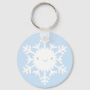Search for kawaii key rings Ice