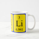 Search for lithium Periodic table