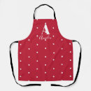 Search for polka dot pattern aprons Script