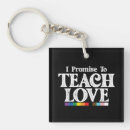 Search for i teach key rings 2025