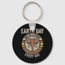 Search for save the elephants key rings No planet b