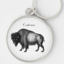 Search for american bison key rings Yellowstone