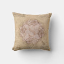Search for letter s cushions Gold