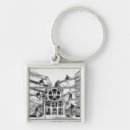Search for inventions key rings Science