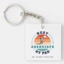 Search for best boss key rings Coworker