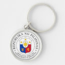 Search for philippines key rings Travel