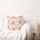 Search for aesthetic cushions Flowers