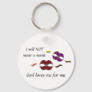 Search for mask key rings Wearing a mask