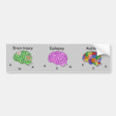 Search for brain bumper stickers Traumatic brain injury