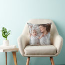 Search for mothers day cushions Create your own