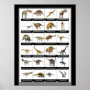 Search for name list posters Names