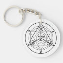 Search for alchemy key rings Mandala