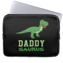 Search for baby template electronics Unique