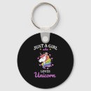 Search for love magic key rings Magical