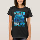 Search for level 10 tshirts High score