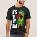 Search for heritage tshirts Dna