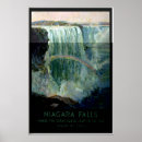 Search for waterfall posters Vintage travel