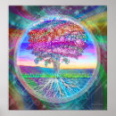 Search for tree roots posters Rainbow