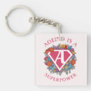 Search for ageing key rings Feminine
