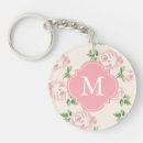 Search for rose vintage key rings Pattern