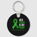 Search for aids ribbon key rings 988 helpline