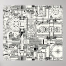 Search for automobile industry posters Gears