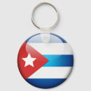 Search for cuban flag key rings Havana
