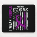 Search for cancer awareness mousepads Wear