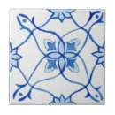 Search for antique blue and white tiles Pattern