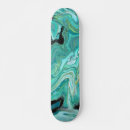 Search for back it in skateboards Fun