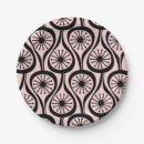 Search for drops plates Pink