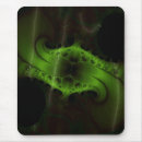 Search for green technology electronics Science