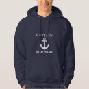 Search for blue hoodies Boat