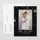Search for lunar invitations Astrology