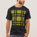 Search for cornish gifts Scottish