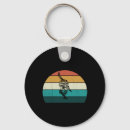 Search for sk8 key rings Ramp life