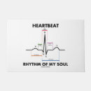 Search for electrocardiogram Ecg