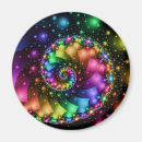 Search for spiralling magnets Black